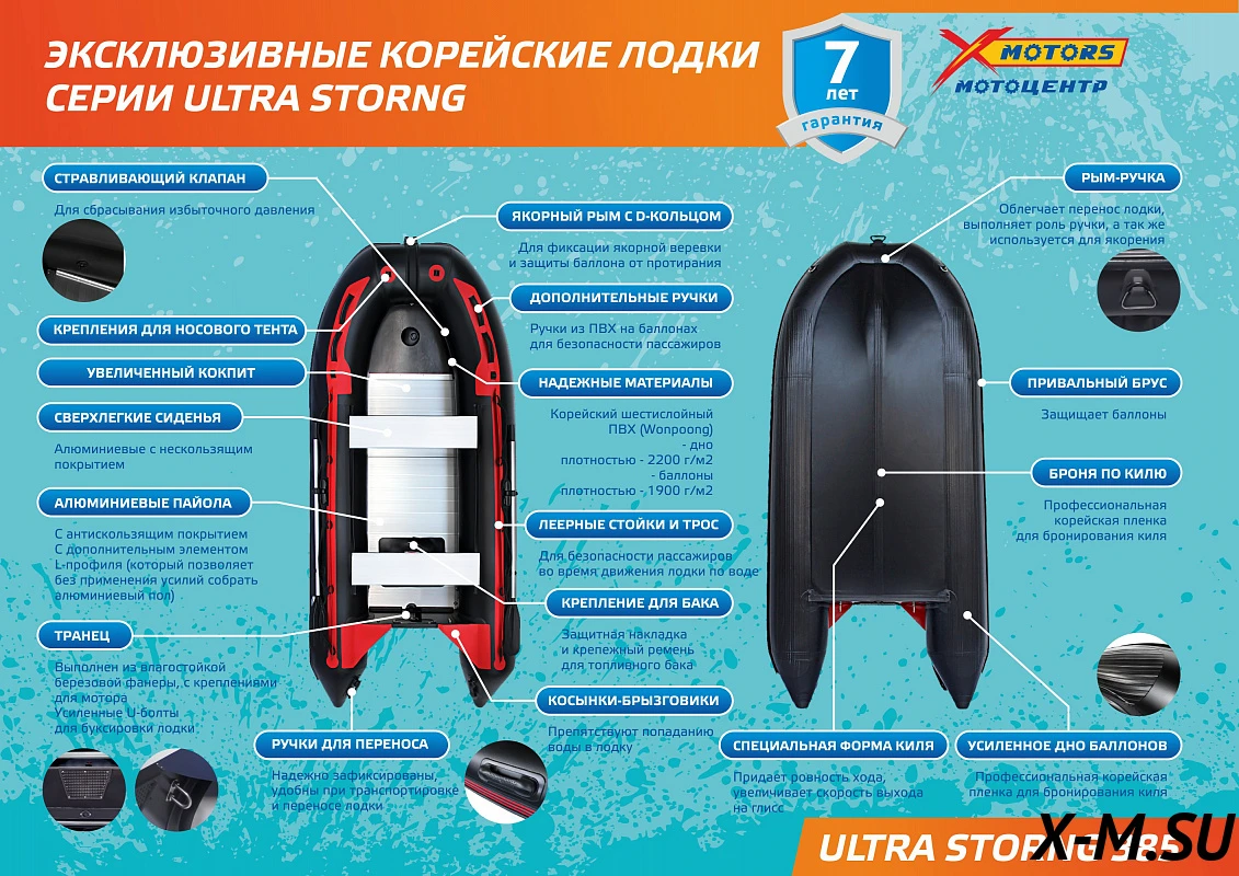 Лодка SMarine ULTRA-STRONG 385 Лодка SMarine ULTRA-STRONG 385