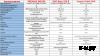 Мотоцикл ATAKI ADVENTURE 300 PR (4T 175FMN) ПТС 21/18 (2023 г.)