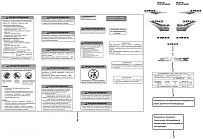 Наклейки КВАДРОЦИКЛА STELS ATV 700 GT 2012