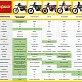 Кроссовый мотоцикл  YIRON MOTO NB300 HTW